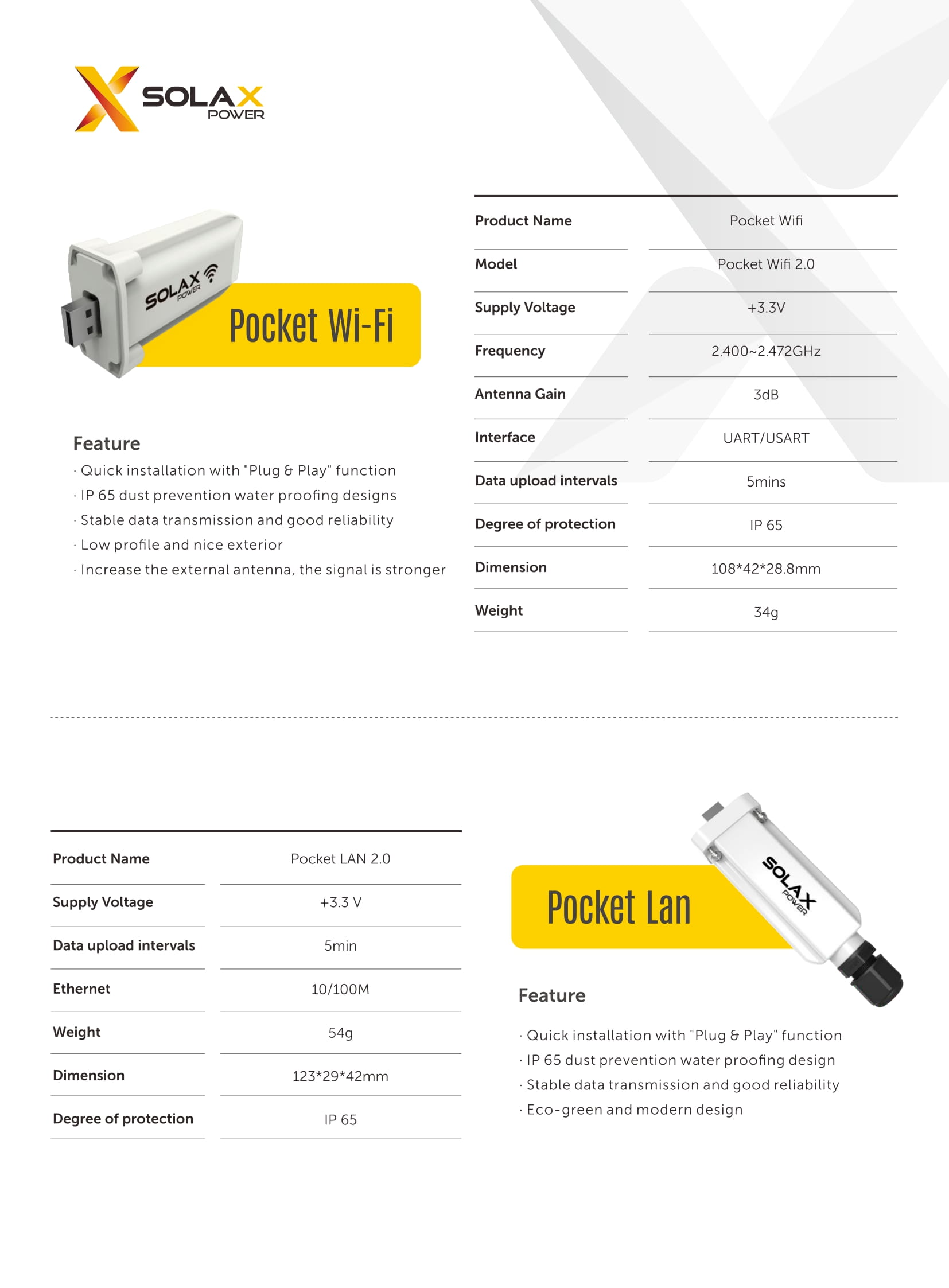 SolaX Power Pocket Wifi 2.0